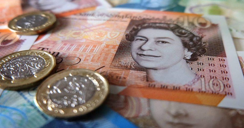 Phân tích giá GBP/JPY: leo dốc ngày thứ hai liên tiếp – ngày 16/10/2026