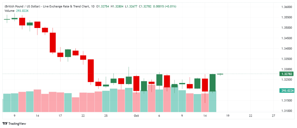 _GBPUSD_2026-10-16_09-47-06