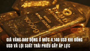 gia-vang-dao-dong-4140-khi-dong-usd-ap-luc-0610