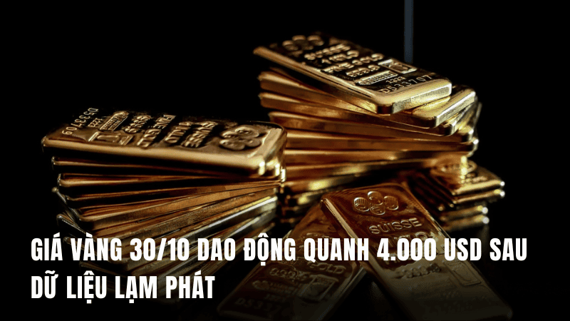 Giá vàng 30/10 dao động quanh 4.000 USD sau dữ liệu lạm phát